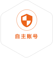 北海到深圳国际快递